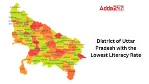 District of Uttar Pradesh with the Lowest Literacy Rate