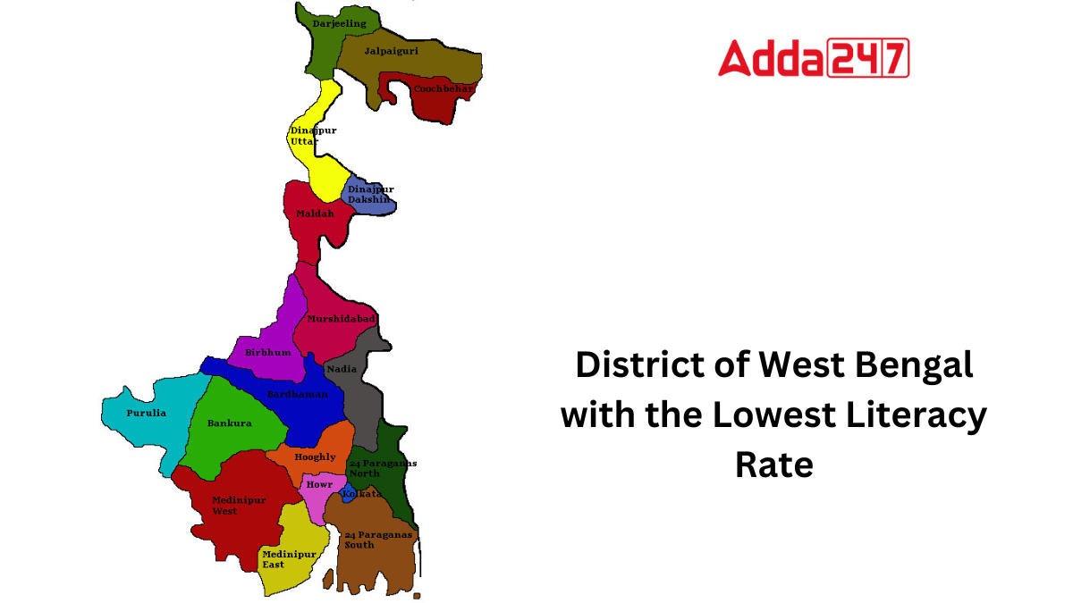 District of West Bengal with the Lowest Literacy Rate