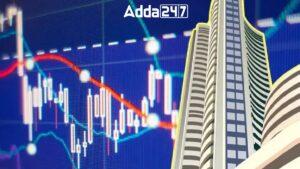 India Becomes 6th Largest Market in MSCI ACWI