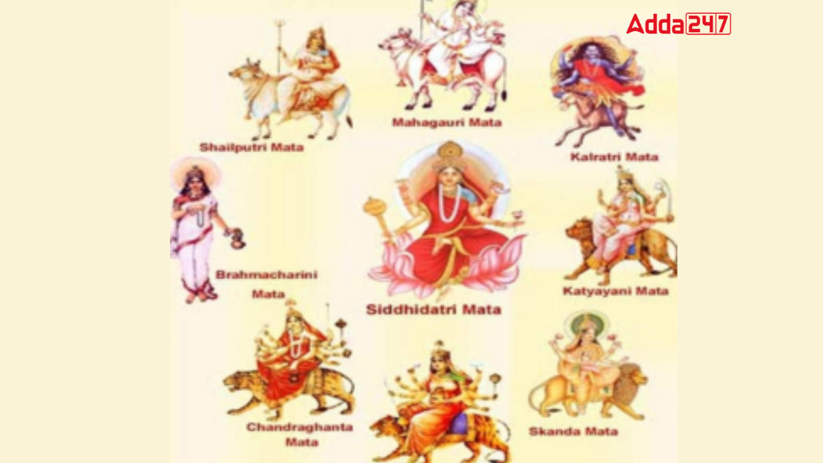 Nine Forms of Goddess Durga