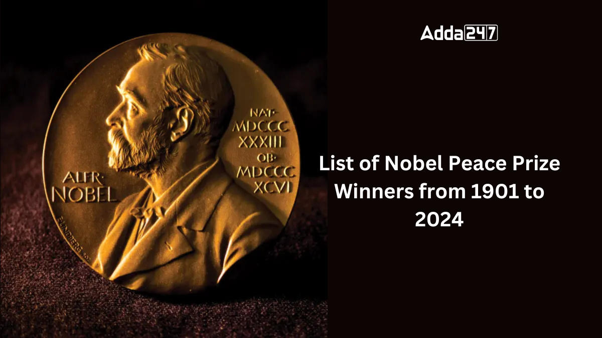 List of Nobel Peace Prize Winners from 1901 to 2024