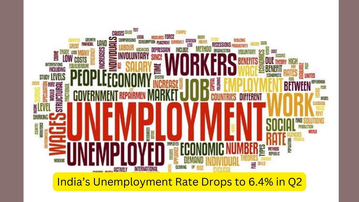 India’s Unemployment Rate Drops to 6.4% in Q2