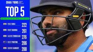 Rohit Sharma Becomes Second Fastest to 11,000 ODI Runs