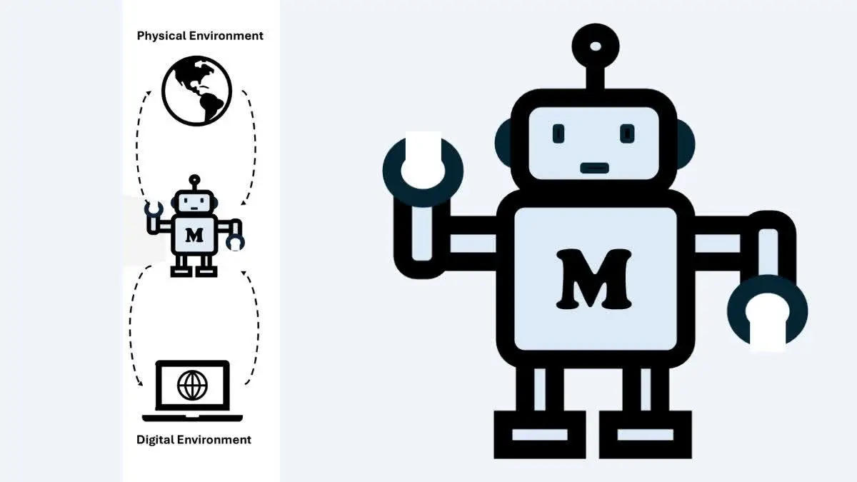 Microsoft Unveils Magma: The AI Model That Can See, Read, and Take Action in the Real World