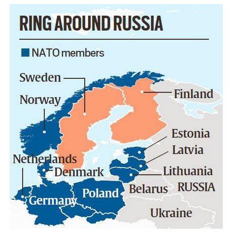 NATO Expansion & Russia - Civilsdaily