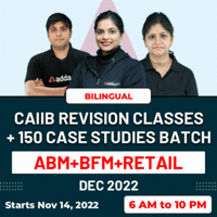 CAIIB BFM Syllabus 2022 PDF & Exam Pattern_60.1
