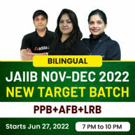 JAIIB AFB Syllabus 2022 Accounting & Finance For Bankers Syllabus_50.1