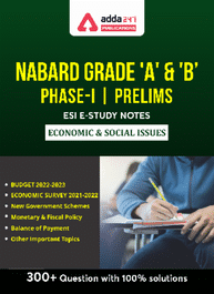 E-Study Notes of Economic & Social Issues for NABARD Grade 'A' & 'B' Phase-I 2022 (English Medium eBook)