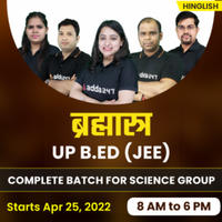 UP B.ED Result 2022 Out: Check UP B.ED JEE Result @lkouniv.ac.in |_40.1