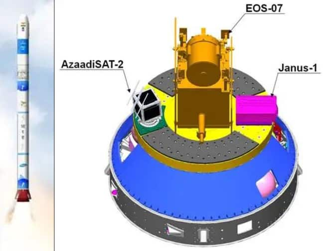 SSLV-D2: ISRO Announces Launch Date For Second Developmental Flight Of Its Smallest Rocket. All About