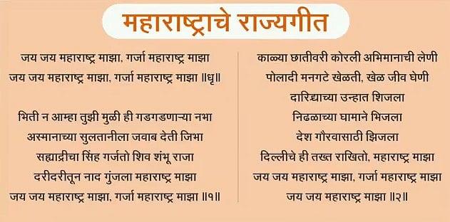 दिल्लीचे ही तख्त राखितो, महाराष्ट्र माझा' : हे शब्द राज्यगीतामधून वगळले का?