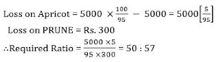 Test of the Day for IBPS Clerk Mains 2017 | Latest Hindi Banking jobs_6.1