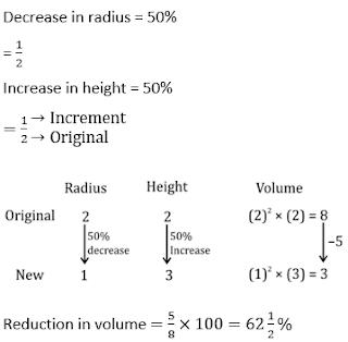 IBPS PO Quantitative Aptitude 3- D Mensuration For Prelims: 15th February | In Hindi | Latest Hindi Banking jobs_45.1