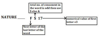 SBI PO 2019 Reasoning Quiz: 24th April | In Hindi | Latest Hindi Banking jobs_9.1