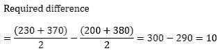 SBI Clerk Quantitative Aptitude Quiz: 29th May | In Hindi | Latest Hindi Banking jobs_5.1