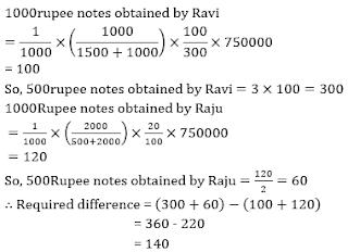 SBI Clerk Quantitative Aptitude Quiz: 30th May | IN HINDI | Latest Hindi Banking jobs_16.1