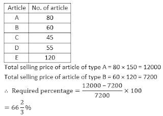 LIC AAO Mains Quantitative Aptitude Quiz: 12th June IN HINDI | Latest Hindi Banking jobs_12.1