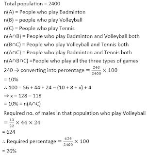 SBI PO Quantitative Aptitude Mega Quiz: 7th June IN HINDI | Latest Hindi Banking jobs_22.1