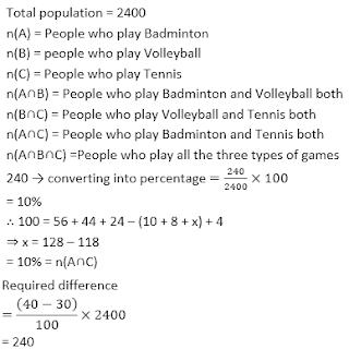 SBI PO Quantitative Aptitude Mega Quiz: 7th June IN HINDI | Latest Hindi Banking jobs_24.1