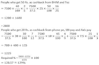 SBI PO MAINS Quantitative Aptitude Quiz: 17th June | In Hindi | Latest Hindi Banking jobs_7.1