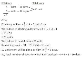 SBI PO Quantitative Aptitude Quiz: 3rd June | In Hindi | Latest Hindi Banking jobs_7.1