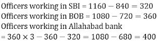 SBI Clerk Main संख्यात्मक अभियोग्यता प्रश्नावली : 7 अगस्त | Latest Hindi Banking jobs_9.1
