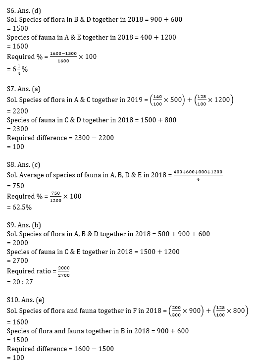 IBPS Clerk Prelims क्वांट मिनी मॉक 24 OCTOBER , 2020- Simplification, Line graph DI, Bar graph DI Based questions in Hindi | Latest Hindi Banking jobs_10.1