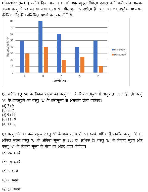 IBPS 2020 मेंस परीक्षाओं के लिए क्वांट क्विज़ – 25 नवम्बर 2020 | Arithmetic DI | Latest Hindi Banking jobs_6.1