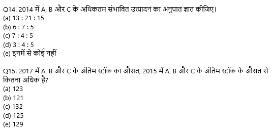 IBPS 2020 मेंस परीक्षाओं के लिए क्वांट क्विज़ – 21 नवम्बर 2020 | Line Graph DI | Latest Hindi Banking jobs_8.1