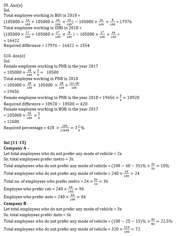 IBPS 2020 मेंस परीक्षाओं के लिए क्वांट क्विज़ – 24 नवम्बर 2020 | Miscellaneous DI | Latest Hindi Banking jobs_14.1