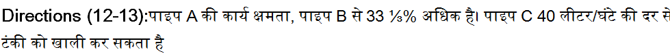 IBPS 2020 मेंस परीक्षाओं के लिए क्वांट क्विज़ – 11 दिसम्बर, 2020 | Miscellaneous | Latest Hindi Banking jobs_10.1