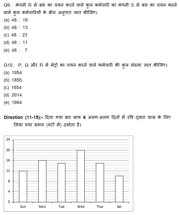 SBI और IBPS 2020 प्रीलिम्स परीक्षाओं के लिए क्वांट क्विज़ – 26 दिसम्बर, 2020 | Miscellaneous | Latest Hindi Banking jobs_7.1