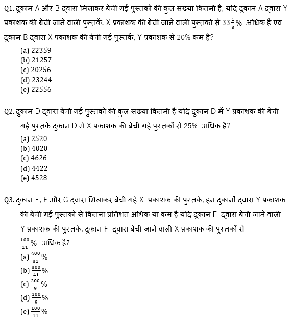 IBPS 2020 मेंस परीक्षाओं के लिए क्वांट क्विज़ – 18 दिसम्बर, 2020 | Miscellaneous | Latest Hindi Banking jobs_5.1