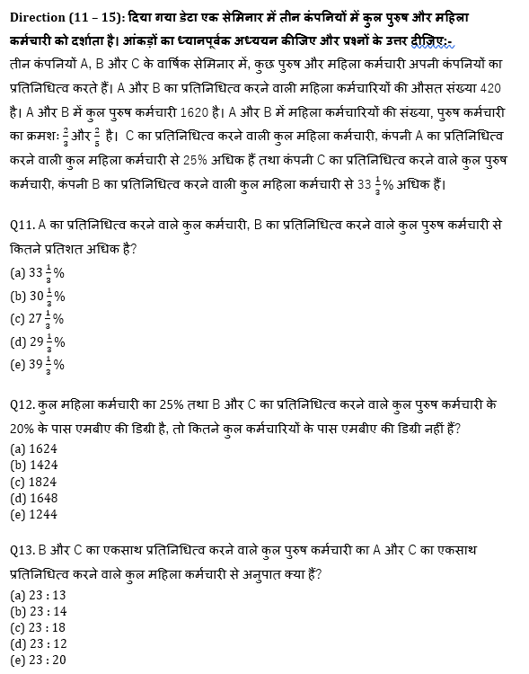 SBI और IBPS 2020 प्रीलिम्स परीक्षाओं के लिए क्वांट क्विज़ – 30 दिसम्बर, 2020 | Miscellaneous | Latest Hindi Banking jobs_7.1