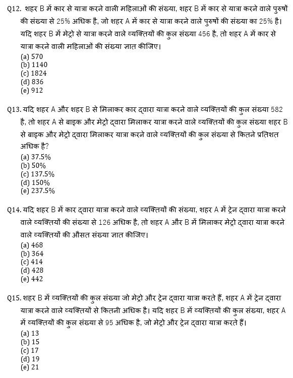 IBPS 2020 मेंस परीक्षाओं के लिए क्वांट क्विज़ – 20 दिसम्बर, 2020 | Miscellaneous | Latest Hindi Banking jobs_8.1