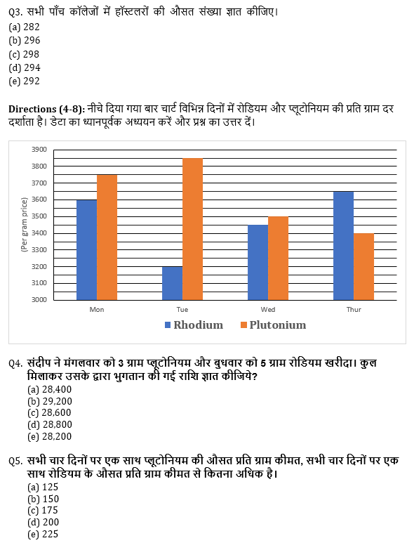 SBI और IBPS 2020 प्रीलिम्स परीक्षाओं के लिए क्वांट क्विज़ – 21 दिसम्बर, 2020 | Miscellaneous | Latest Hindi Banking jobs_5.1