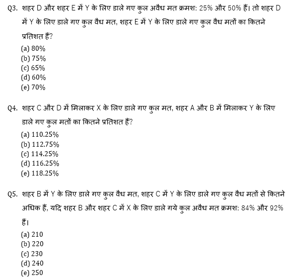 IBPS 2020 मेंस परीक्षाओं के लिए क्वांट क्विज़ – 20 दिसम्बर, 2020 | Miscellaneous | Latest Hindi Banking jobs_5.1