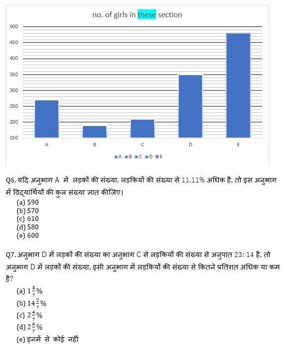 SBI और IBPS 2020 प्रीलिम्स परीक्षाओं के लिए क्वांट क्विज़ – 22 दिसम्बर, 2020 | Miscellaneous | Latest Hindi Banking jobs_6.1