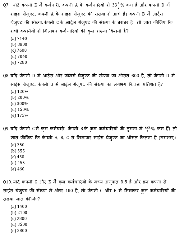 IBPS 2020 मेंस परीक्षाओं के लिए क्वांट क्विज़ – 18 दिसम्बर, 2020 | Miscellaneous | Latest Hindi Banking jobs_8.1