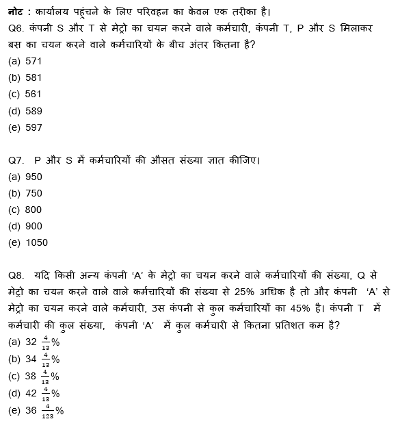 SBI और IBPS 2020 प्रीलिम्स परीक्षाओं के लिए क्वांट क्विज़ – 26 दिसम्बर, 2020 | Miscellaneous | Latest Hindi Banking jobs_6.1