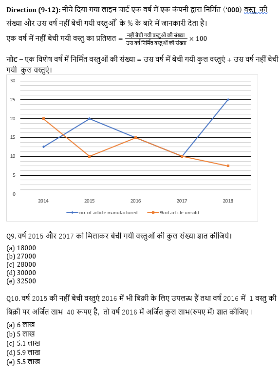 SBI और IBPS 2020 प्रीलिम्स परीक्षाओं के लिए क्वांट क्विज़ – 21 दिसम्बर, 2020 | Miscellaneous | Latest Hindi Banking jobs_7.1