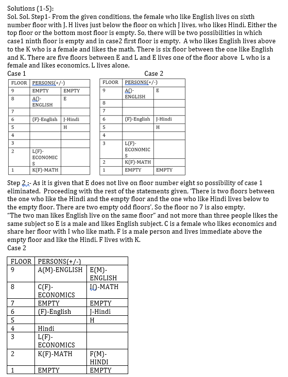 IBPS 2020 मेंस परीक्षाओं के लिए रीज़निंग क्विज़- 21 दिसम्बर, 2020 | Puzzle, Input-output, Miscellaneous | Latest Hindi Banking jobs_4.1