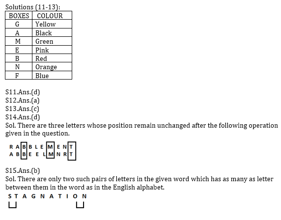 IBPS 2020 मेंस परीक्षाओं के लिए रीज़निंग क्विज़- 21 दिसम्बर, 2020 | Puzzle, Input-output, Miscellaneous | Latest Hindi Banking jobs_6.1