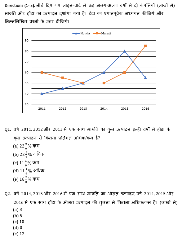 ECGC PO 2021 प्रीलिम्स क्वांट क्विज- 26 जनवरी, 2021 | Latest Hindi Banking jobs_4.1
