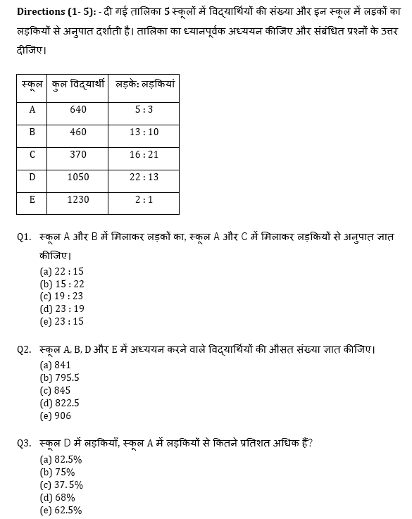 ECGC PO 2021 प्रीलिम्स क्वांट क्विज- 25 जनवरी, 2021 | Latest Hindi Banking jobs_4.1