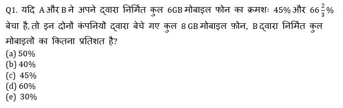 Rbi अटेंडेंट 2021 क्वांट क्विज – 21 मार्च | Latest Hindi Banking jobs_6.1