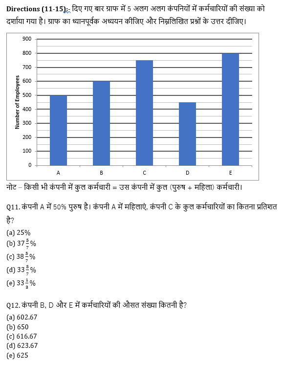 SBI, IBPS प्रीलिम्स 2021 क्वांट क्विज- 18 मार्च, 2021 | Latest Hindi Banking jobs_7.1