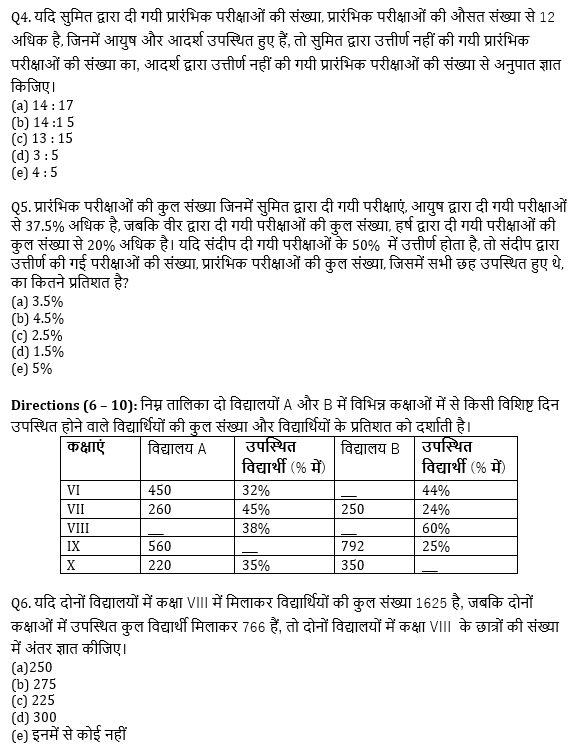 SBI, IBPS प्रीलिम्स 2021 क्वांट क्विज- 23 मार्च, 2021 | Latest Hindi Banking jobs_5.1