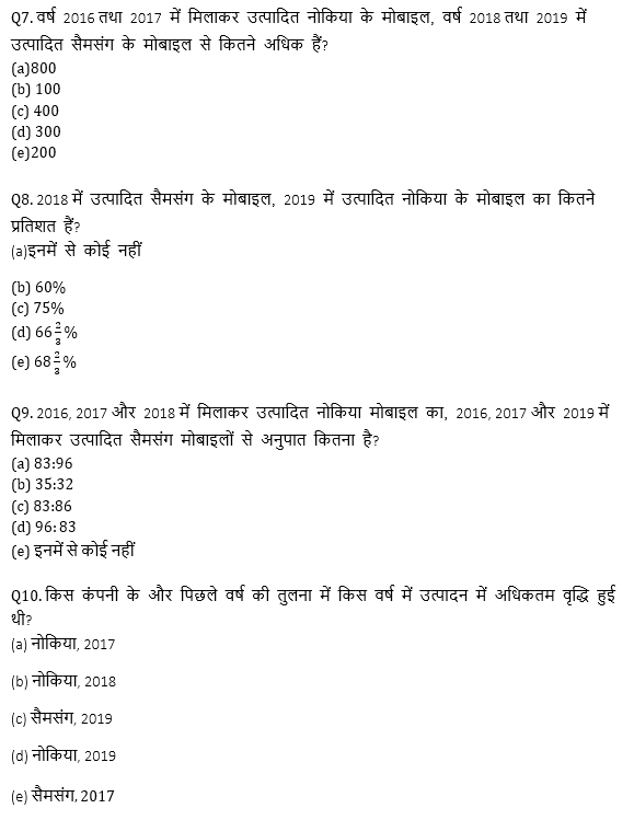 SBI, IBPS प्रीलिम्स 2021 क्वांट क्विज- 18 मार्च, 2021 | Latest Hindi Banking jobs_6.1