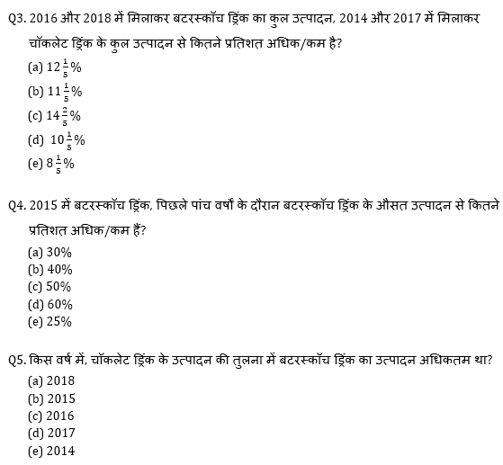 Rbi अटेंडेंट 2021 क्वांट क्विज – 4 अप्रैल | Latest Hindi Banking jobs_5.1